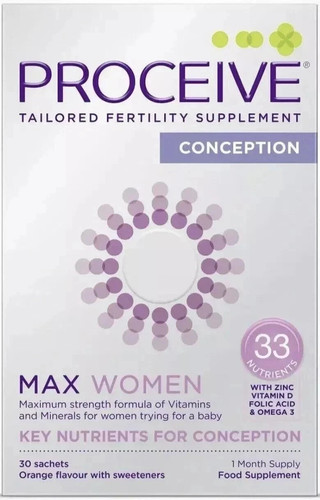 Proceive max women advanced - max,